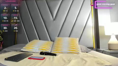 Brenda Time Schedule 0600 - 1400 GMT-5 online show from 11-14-25, 10:58