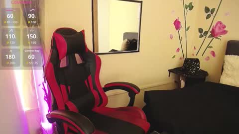 Brenda online show from 11-01-25, 03:47