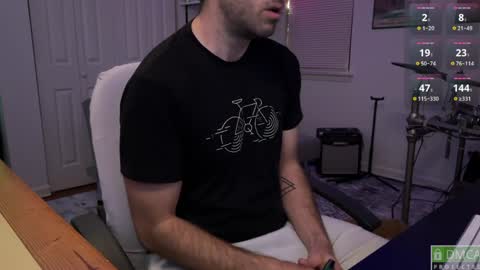 BrickTiger online show from 04-06-26, 05:25