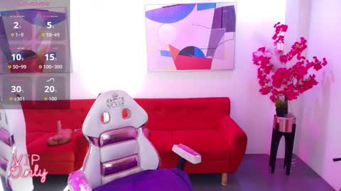 Snapshot of bunnie_star chatting on 02-04-26, 12:33 Bunnie online show from 02-04-26, 12:33