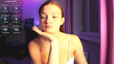 Snapshot of cal1ifornia chatting on 01-14-25, 03:47 Ellis online show from 01-14-25, 03:47