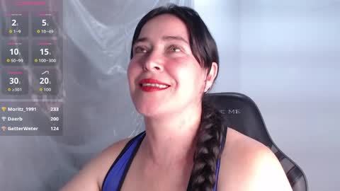 Carla naugthy  online show from 04-10-26, 04:55