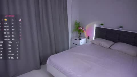 Snapshot of carlottabradney chatting on 07-27-26, 05:25 Emily online show from 07-27-26, 05:25