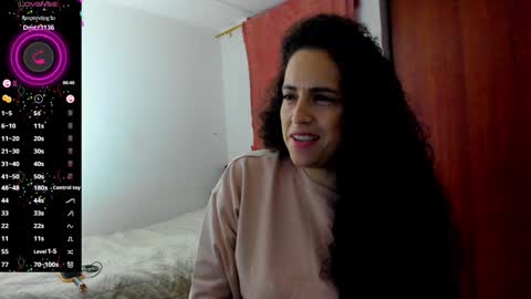 Snapshot of carol_diazz chatting on 12-31-24, 09:28 carol I broadcast from 3-9 pm Chicago USA online show from 12-31-24, 09:28