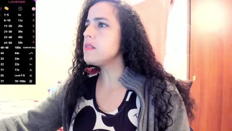 Snapshot of carol_diazz chatting on 01-15-25, 08:37 carol I broadcast from 3-9 pm Chicago USA online show from 01-15-25, 08:37