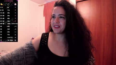 Snapshot of carol_diazz chatting on 01-24-25, 01:36 carol I broadcast from 3-9 pm Chicago USA online show from 01-24-25, 01:36