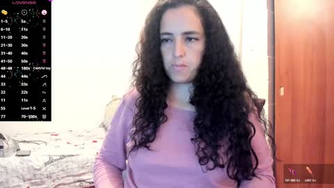 Snapshot of carol_diazz chatting on 01-31-25, 12:39 carol I broadcast from 3-9 pm Chicago USA online show from 01-31-25, 12:39