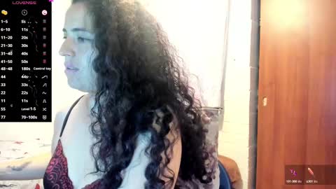 Snapshot of carol_diazz chatting on 02-11-25, 08:10 carol I broadcast from 3-9 pm Chicago USA online show from 02-11-25, 08:10