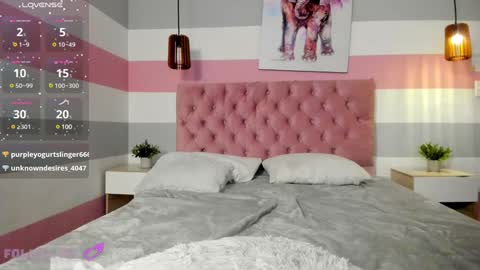 Snapshot of carol_pinter chatting on 01-20-25, 04:34 Carol online show from 01-20-25, 04:34