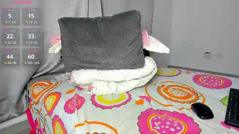 Snapshot of caroline_tovar_ chatting on 06-22-26, 03:25 Caroline Tovar Lovense is active my orgasms in your hands Give me more pleasure and make me cum online show from 06-22-26, 03:25