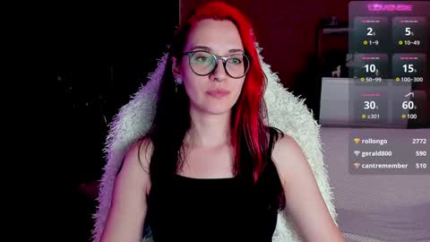 Ellie online show from 12-01-24, 09:59