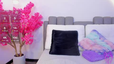 Celeste Wayne online show from 04-02-26, 09:29