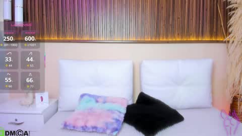 Celeste Wayne online show from 04-04-26, 08:39