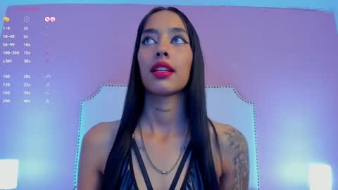 Charlotte online show from 02-03-25, 07:42