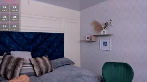 Charlotte Mayers online show from 11-05-25, 11:21