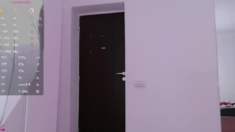 Riya online show from 04-08-26, 05:07