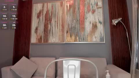 Cintia online show from 10-01-25, 12:11