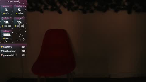 Cintya online show from 12-14-24, 10:02