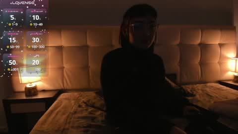 Cintya online show from 12-19-24, 09:40