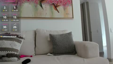 Cloe online show from 05-05-26, 03:42