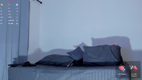 Snapshot of cloudy_pigdude chatting on 12-31-24, 05:33 CRISTIAN online show from 12-31-24, 05:33