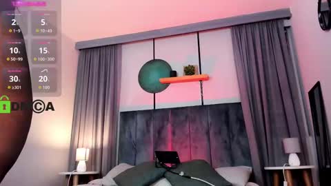 Snapshot of coralinericce_ chatting on 10-02-25, 12:39 Coral Stefani online show from 10-02-25, 12:39