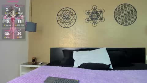 coralineross_ online show from 11-03-25, 07:04