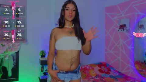 Snapshot of coralrigan chatting on 12-14-25, 04:29 Coral online show from 12-14-25, 04:29