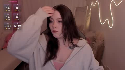 Snapshot of coramiel chatting on 02-12-26, 05:46 little girl who is always right or just Cora online show from 02-12-26, 05:46