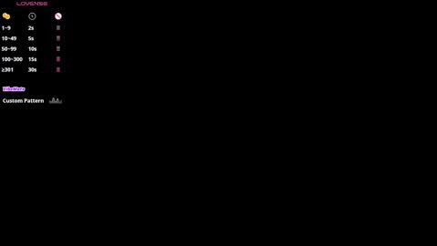 Antonia online show from 12-22-25, 09:39