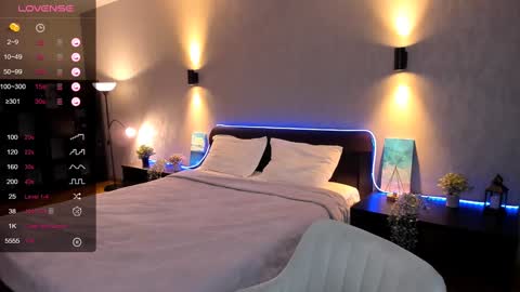 Hanna online show from 01-25-25, 02:04