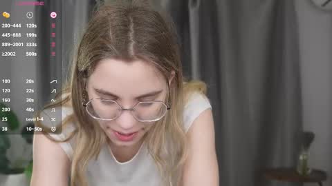 Melisa online show from 03-21-26, 08:12