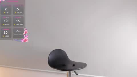 Cylie online show from 01-25-25, 05:40