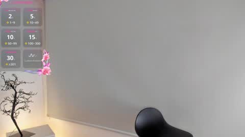 Cylie online show from 01-27-25, 12:48