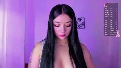 dakostelee1_ online show from 04-08-26, 04:29