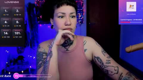 Dakota online show from 01-18-26, 01:42