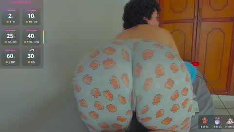 Kary-- independent model Schedule 0530am-1000am colombian time online show from 11-30-25, 10:25