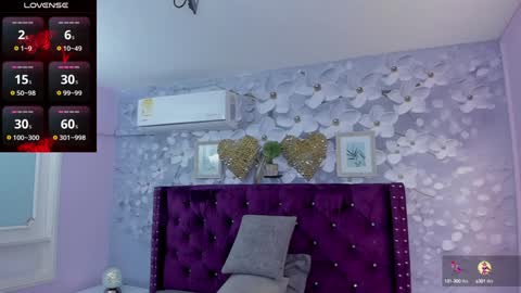 Daniela online show from 01-26-25, 11:39