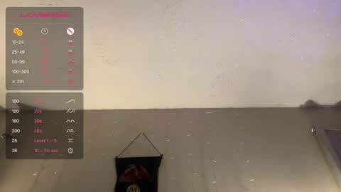 Snapshot of danidragon69 chatting on 01-23-25, 10:54 Dani Dragon online show from 01-23-25, 10:54