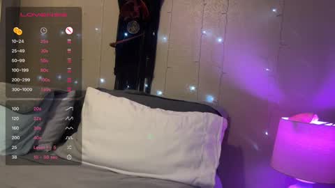 Snapshot of danidragon69 chatting on 02-12-25, 08:59 Dani Dragon online show from 02-12-25, 08:59