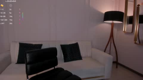 Danna Cruz  online show from 02-28-25, 06:52