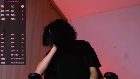 Danny online show from 02-28-26, 04:02