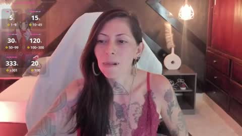 Snapshot of dark_gotica chatting on 06-18-26, 07:07 M I K A E L A online show from 06-18-26, 07:07