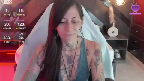 Snapshot of dark_gotica chatting on 06-26-26, 07:18 M I K A E L A online show from 06-26-26, 07:18