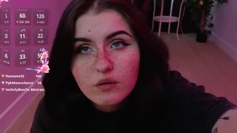 Snapshot of darksh1ne chatting on 02-20-26, 04:40 Shine online show from 02-20-26, 04:40