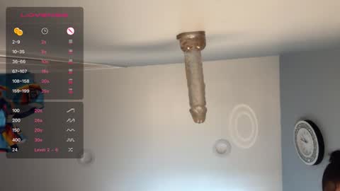 dayqueen1 online show from 03-04-26, 04:02