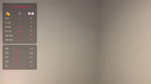 dayqueen1 online show from 04-09-26, 11:37