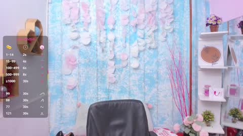 Snapshot of diana_serna chatting on 02-25-25, 04:00 Diana online show from 02-25-25, 04:00