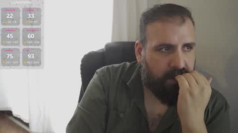 Snapshot of dicristalino chatting on 09-27-25, 06:35 Cristian Dipolino online show from 09-27-25, 06:35