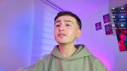 Julian Independent Model online show from 02-10-26, 10:58